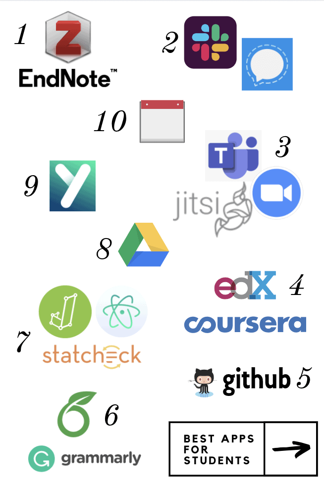 The 20 Best Apps For Students To Make Your Life WAY Easier + Better